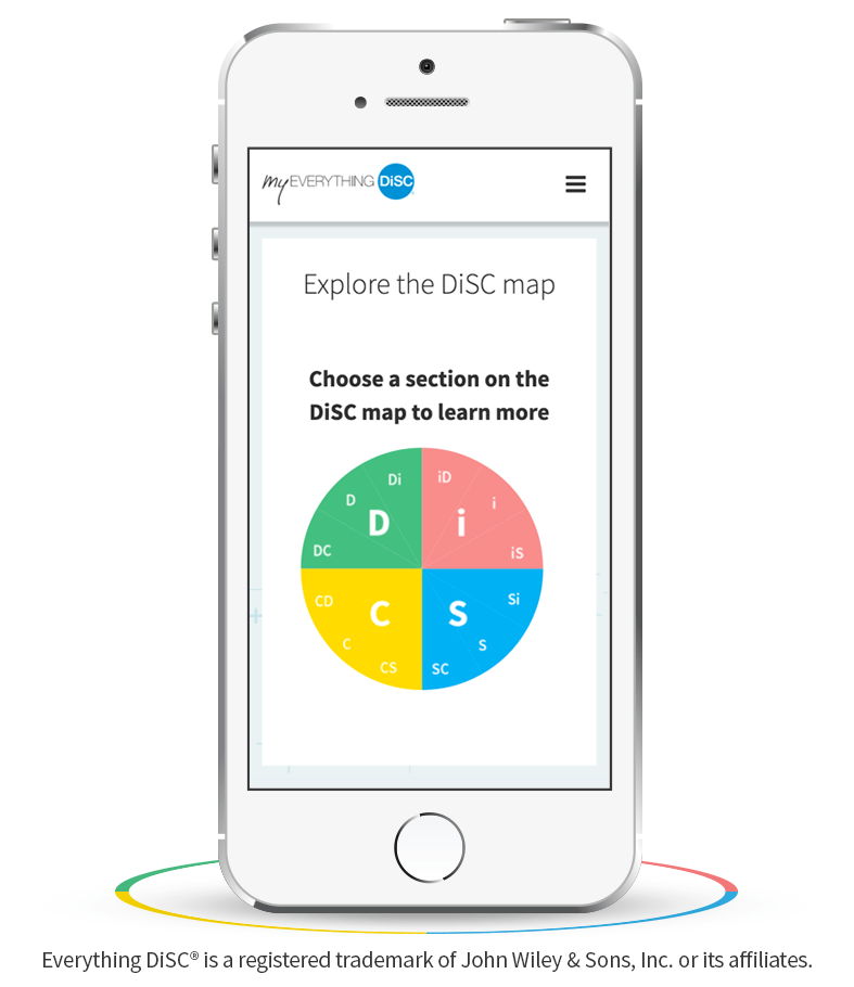 MyEverythingDiSC ExploreMap MyEverythingDiSC ExploreMap