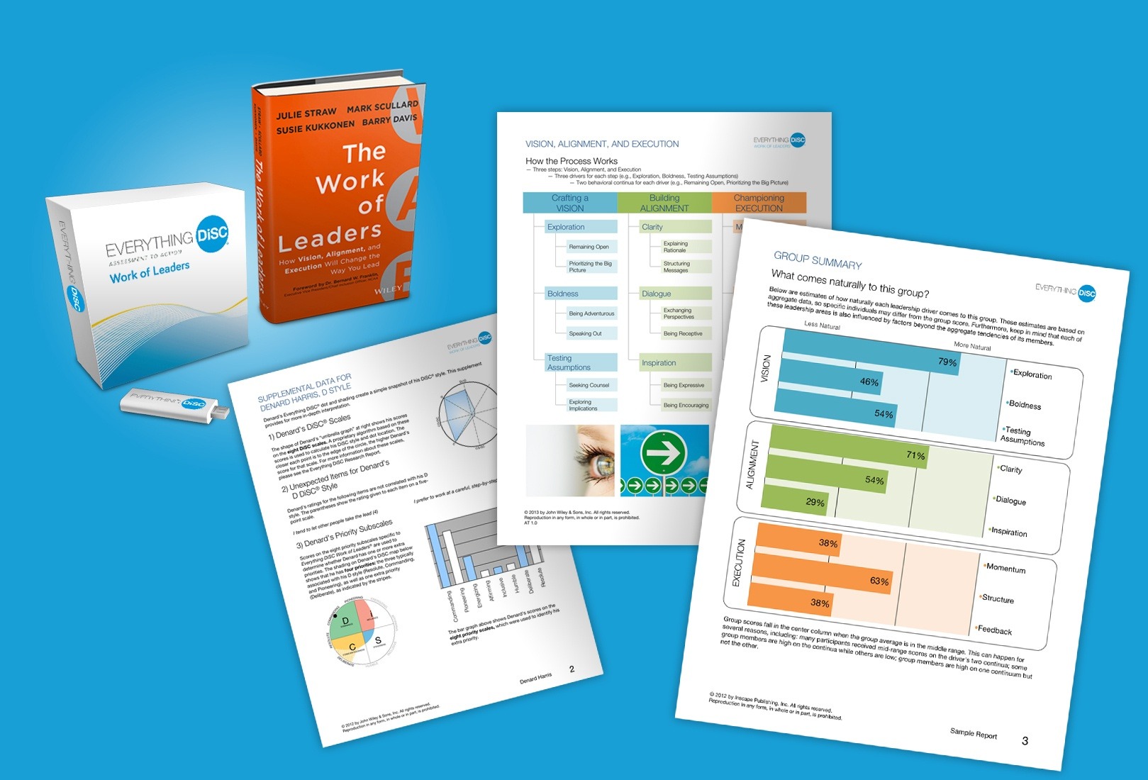 How to Become a Balanced Leader