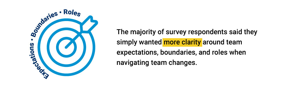 how-to-survive-and-thrive-in-the-great-resignation-clarity How to survive and thrive in the great resignation clarity